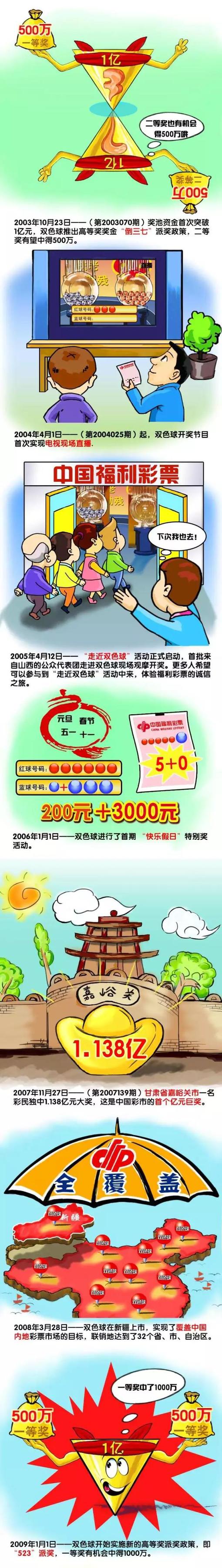 《爱宠大机密2》将在前作基础上，继续围绕;主人不在家时萌宠的秘密生活展开，此次，麦克、小白、杜老大等宠物们，将用更多让人意想不到的笑点，开启更为精彩的冒险，这趟旅程它们将尽情释放天性，展露属于动物的骄傲与勇敢